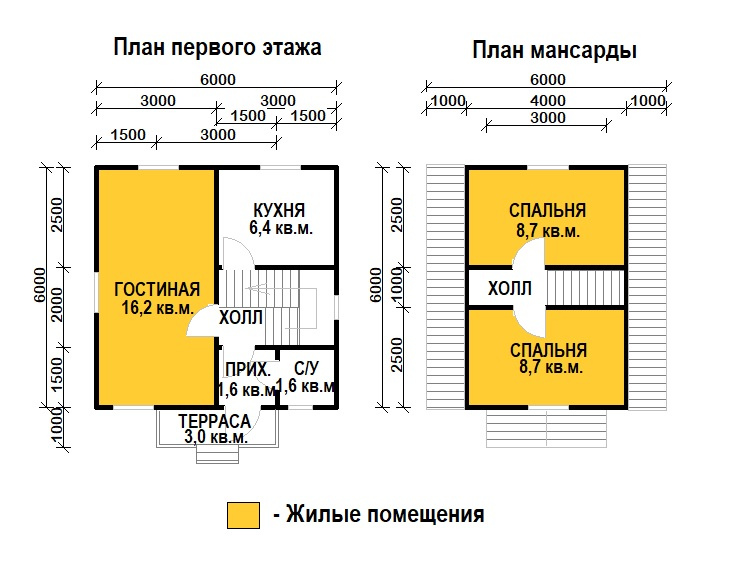 Дом из бруса 6 х 6 м.